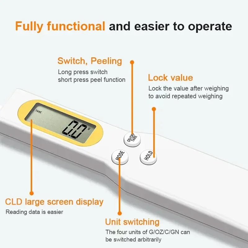 Portable Digital Spoon Scale