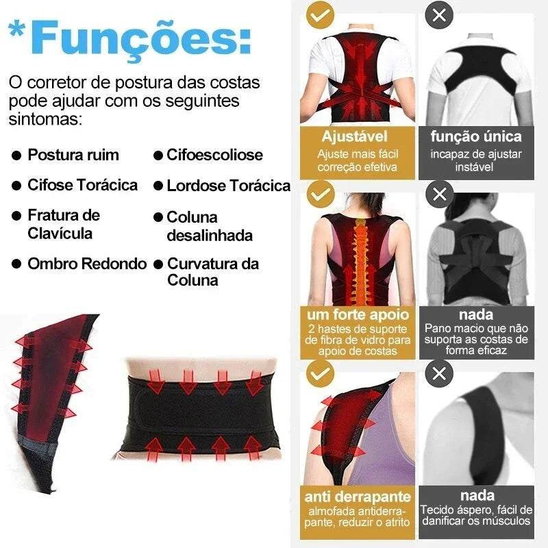 Strong Posture Support Vest
